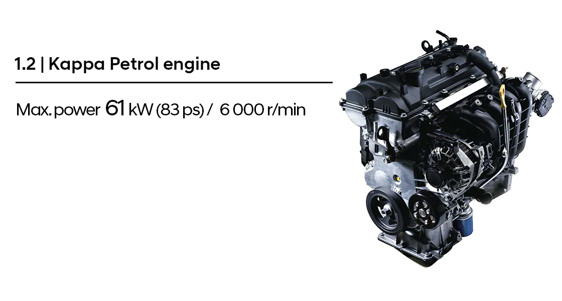 Performance infographic of 1.1 CRDi diesel engine