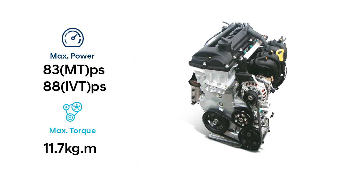 Performance infographic of 1.2 MPi gasoline engine