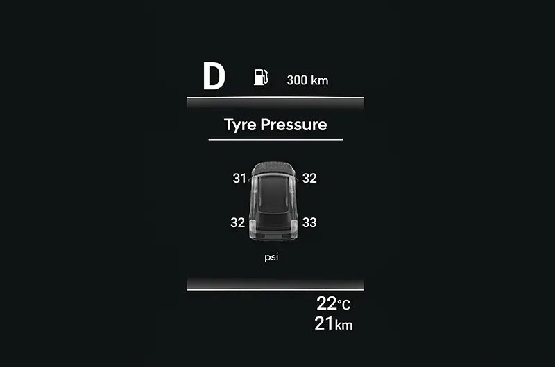 Tyre pressure monitoring system (Highline)