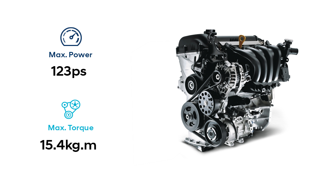 Infographic of 1.6 L Dual VTVT Petrol Engine performance