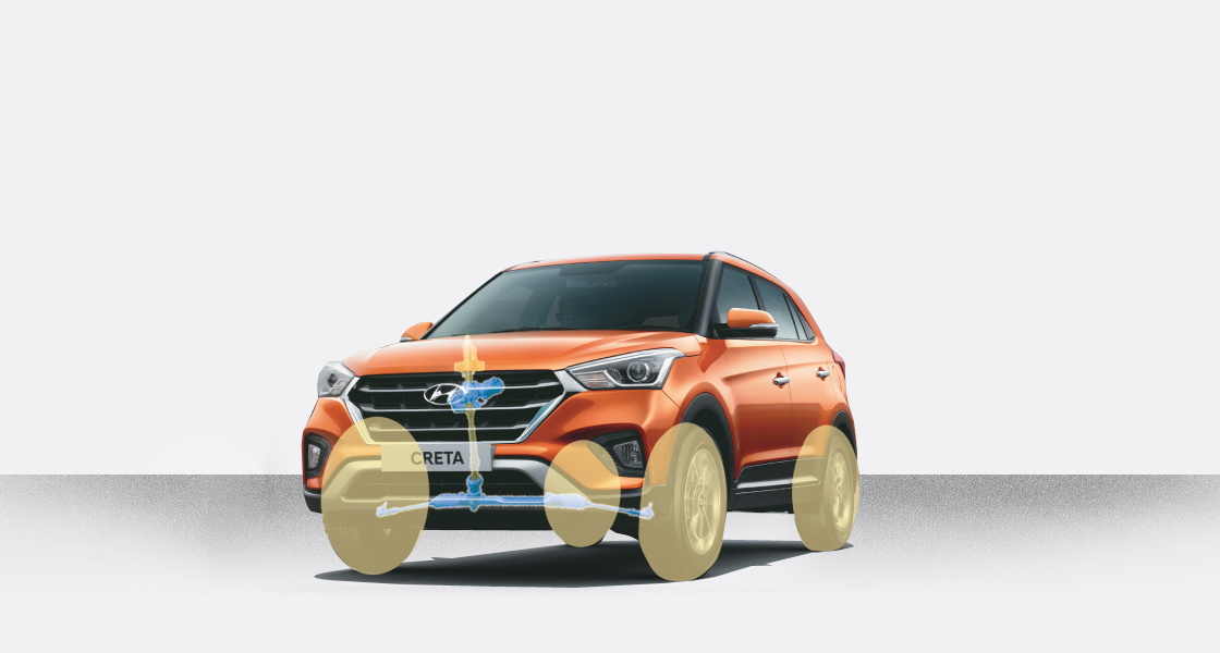 Four wheels on silver Creta showing how vehicle stability management works