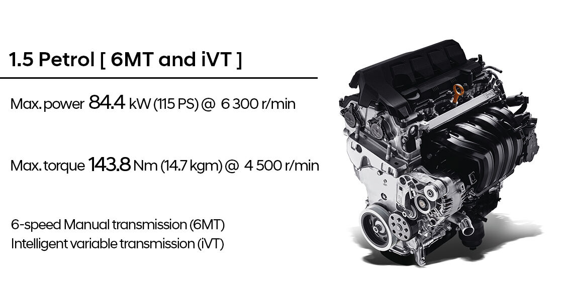 Infographic of 1.6 L CRDi VGT Diesel Engine performance